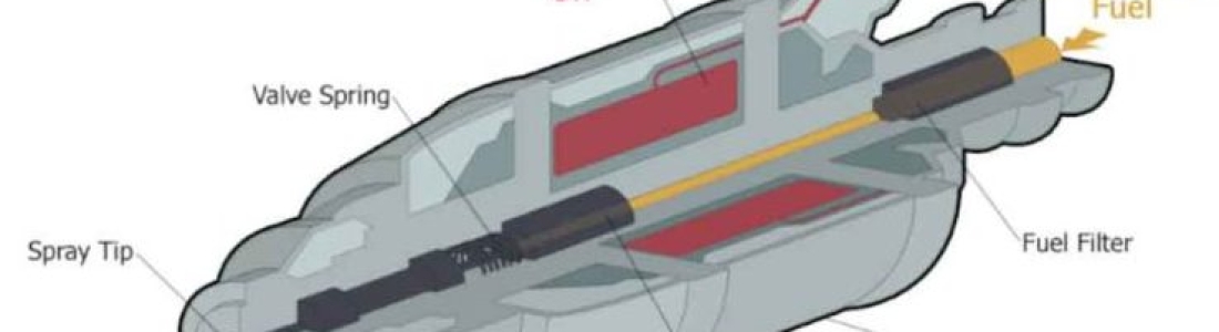 gas turbine injector - Kian TurboTec
